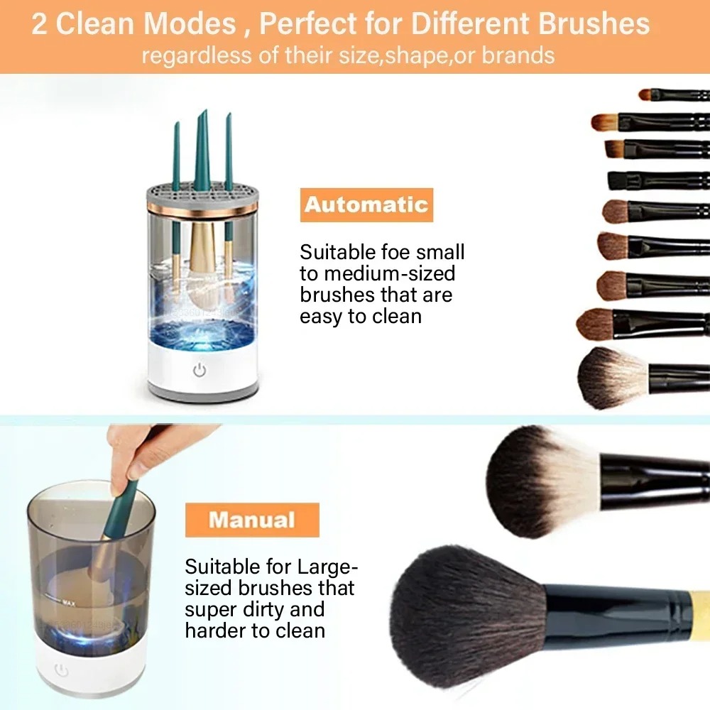 Automatyczna elektryczna myjka – Beauty Makeup Eyeshadow recenzja i cena