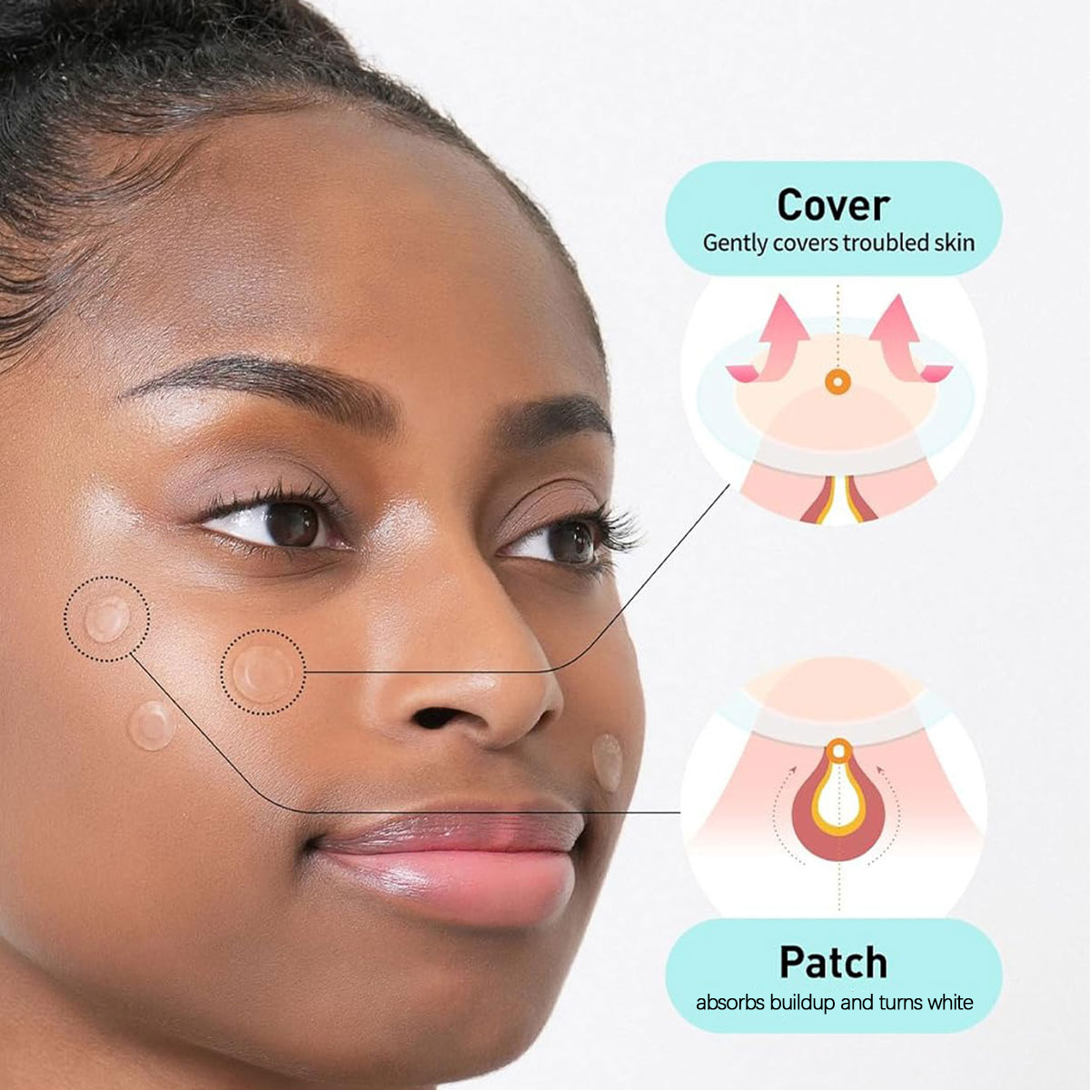 Olive Young Care Plus Spot Cov – Makeup Plus Beauty recenzja i cena