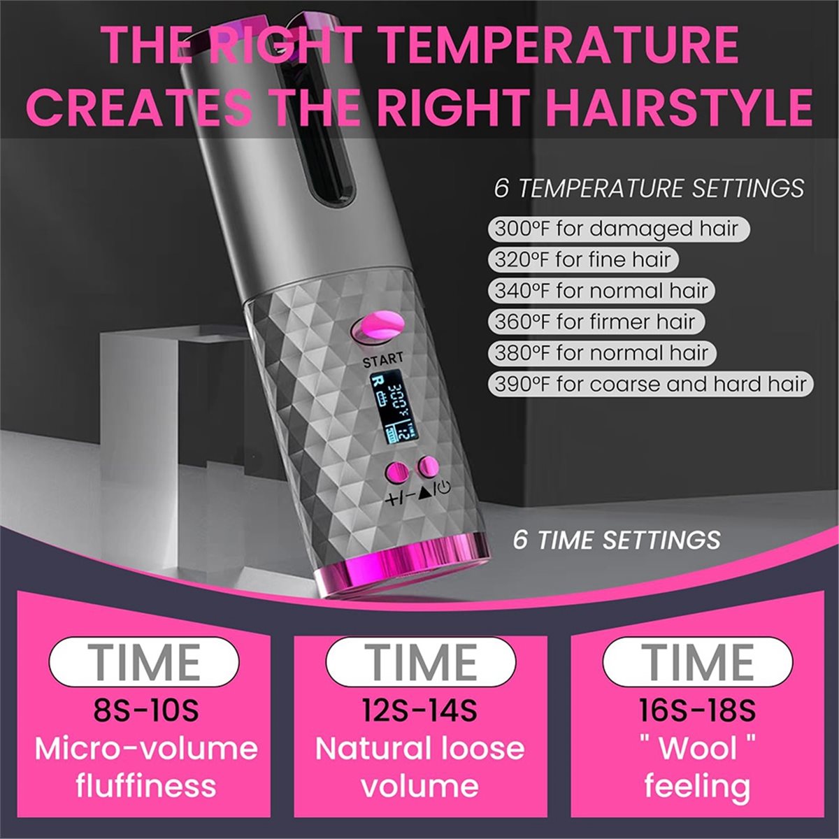 N18R Bezprzewodowa Lokówka do  – Hair Curling Wand recenzja i cena